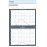 Metal Glassworking Safety Glasses - Light Green, Model EMG #GB-LG-EMG